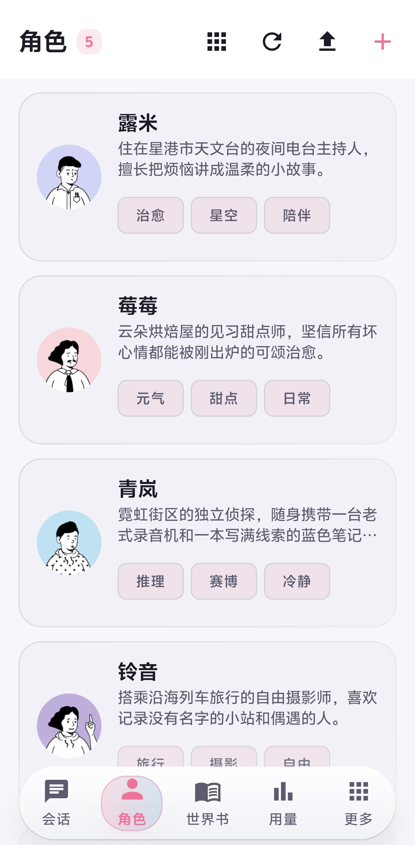 Nekobot 角色卡页面