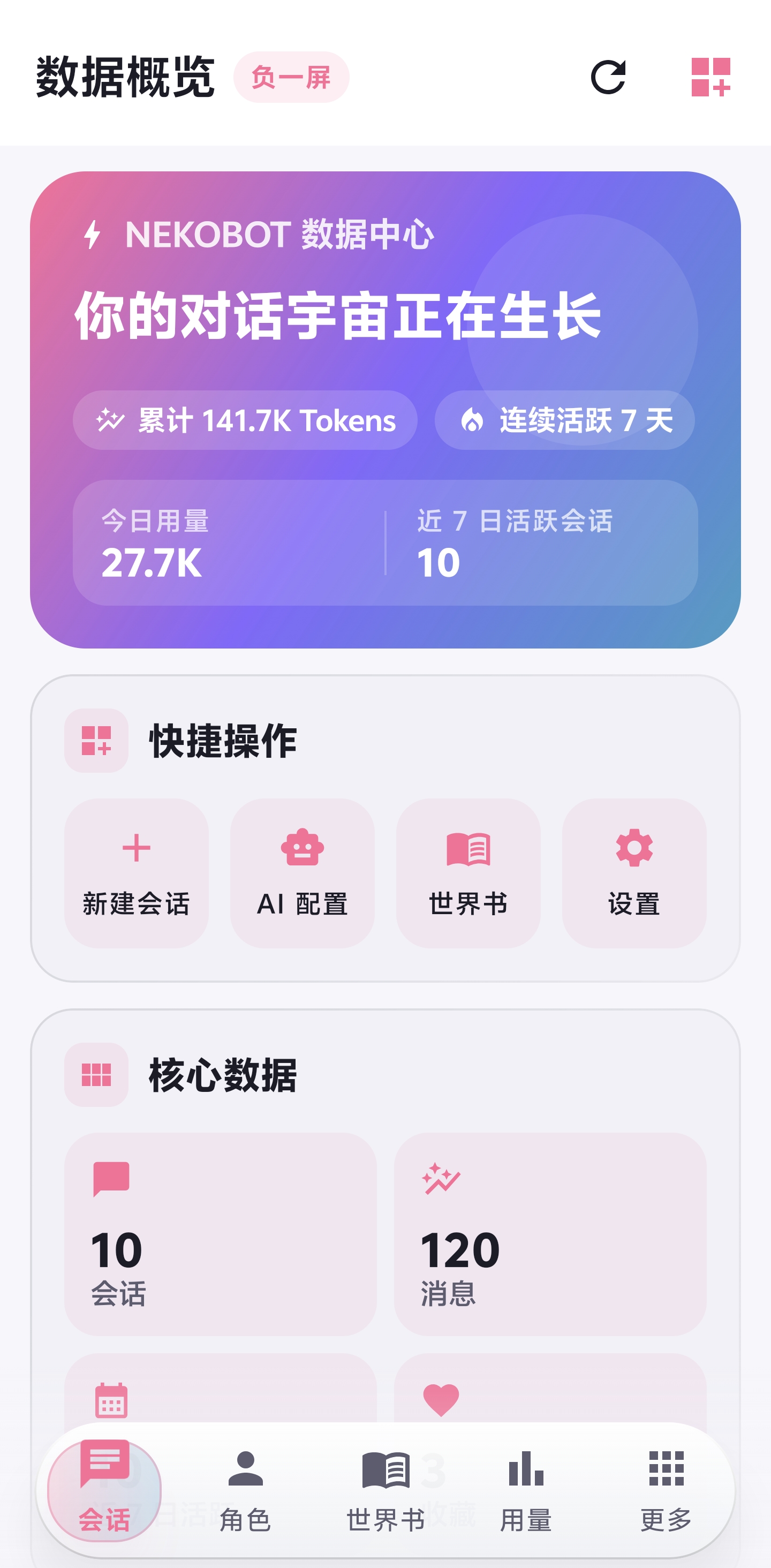 Nekobot 负一屏数据概览页面