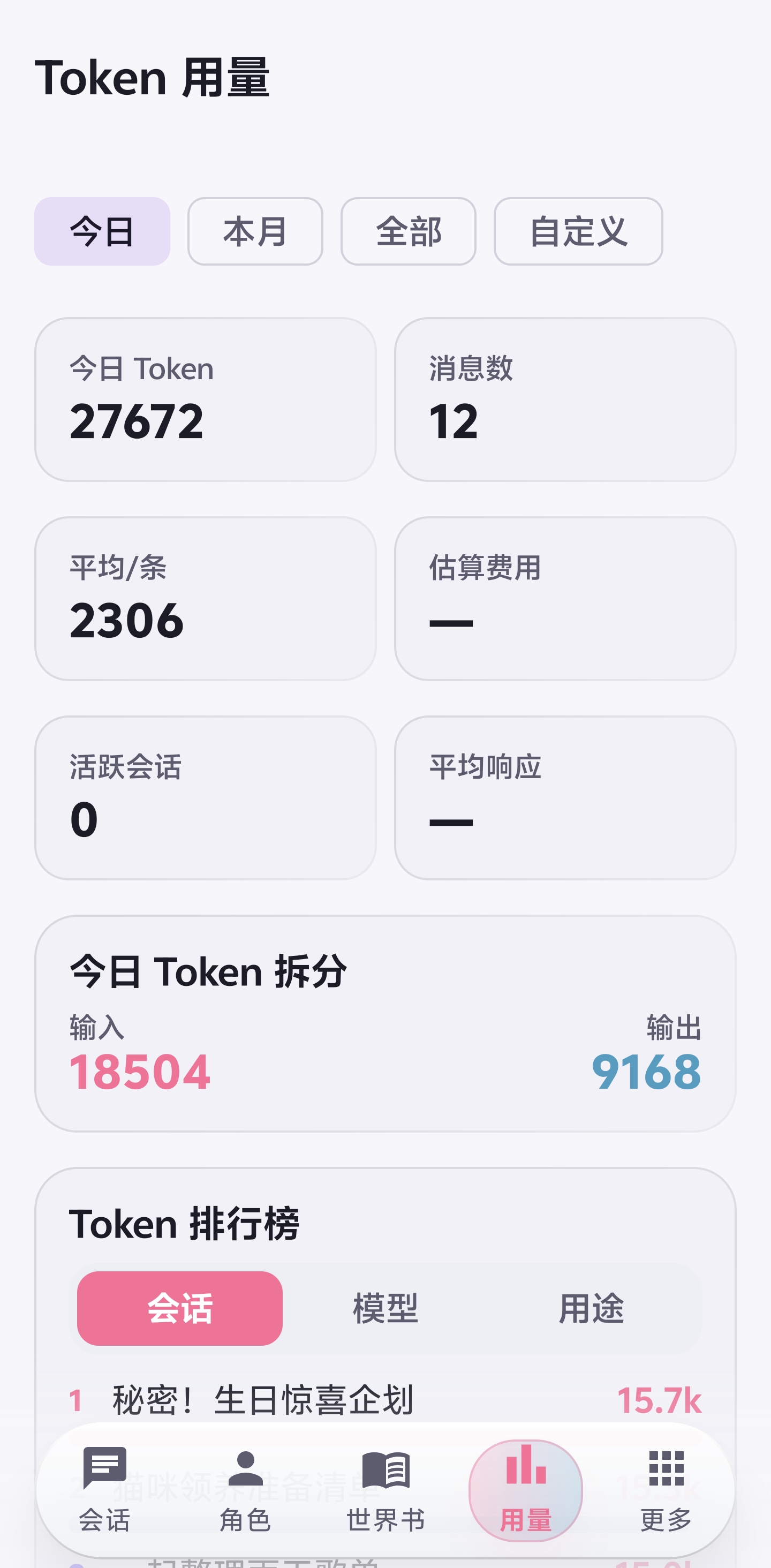 Nekobot Token 用量页面